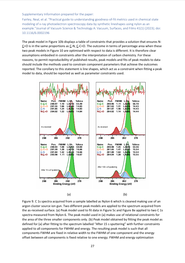 Components Property Page
